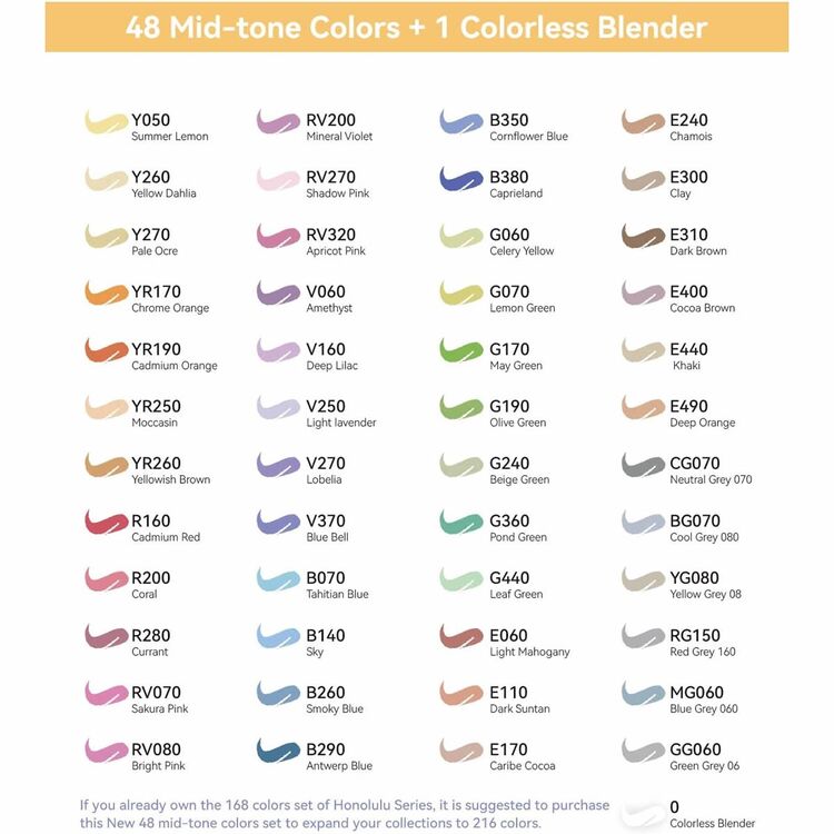 Product OHUHU Honolulu Alcohol Markers Σετ Μαρκαδόρων 48 Mid Tone Χρωμάτων Brush & Chisel image