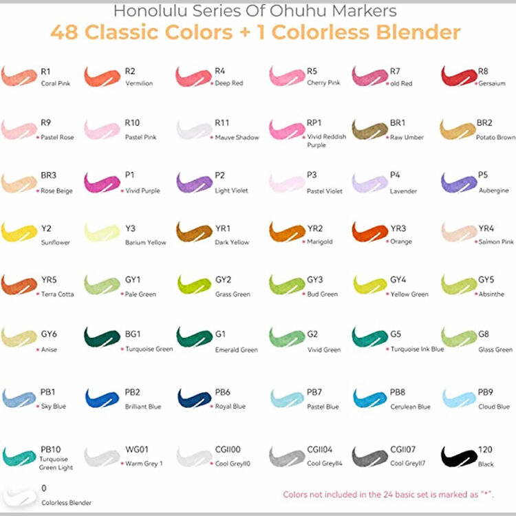 Product OHUHU Honolulu Alcohol Art Markers Set 48 Colours Brush & Chisel image