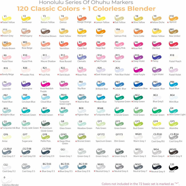 Product Ohuhu Honolulu B Alcohol Art Markers Set 120 Colours Brush & Fine image