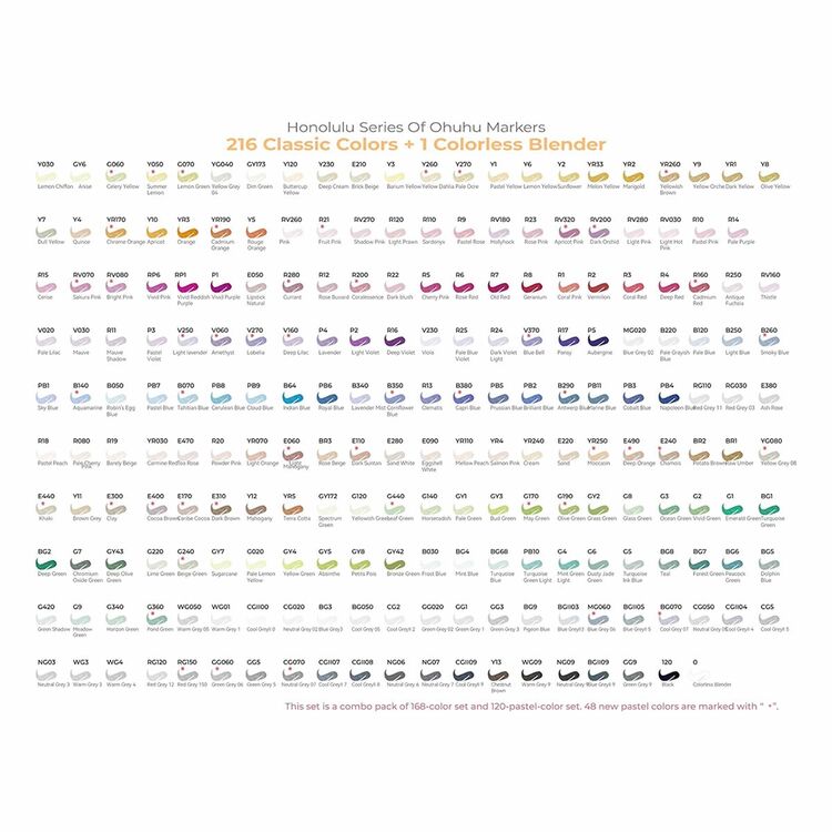 Product Ohuhu Honolulu B Alcohol Art Markers Set 216 Colours Brush & Fine image