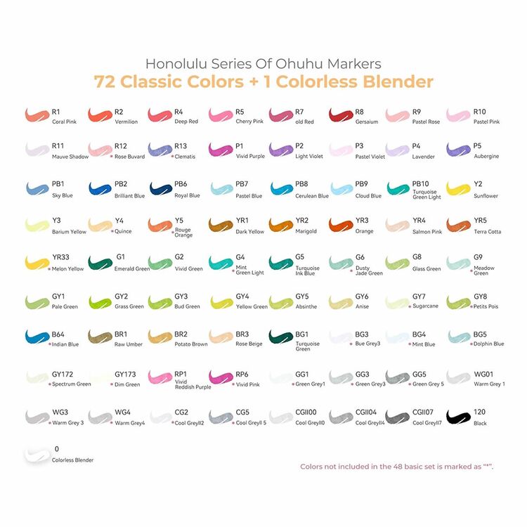 Product Ohuhu Honolulu B Alcohol Art Markers Σετ Μαρκαδόρων 72 Χρωμάτων Brush & Fine image