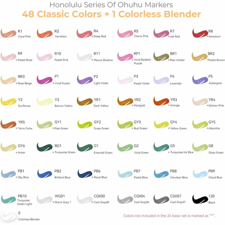 Product Ohuhu Markers Brush and Fine Set 48  Mid Tone Set image