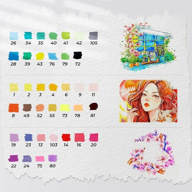 Product Ohuhu Σετ 40 Μαρκαδόρων με Βάση το Νερό Brush & Fineliner image