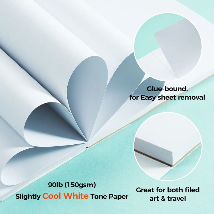 Product Ohuhu Sketchbook Bleedproof image