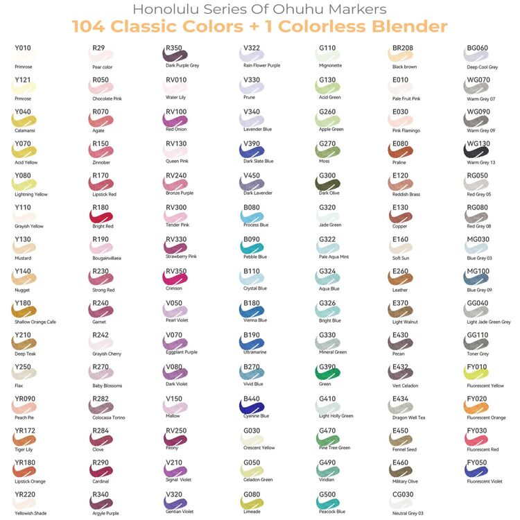 Product Ohuhu Honolulu B Alcohol Art Markers Σετ Μαρκαδόρων 104 Χρωμάτων Brush & Fine image