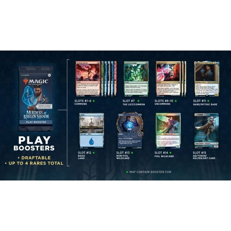 Product Magic The Gathering Murders at Karlov Manor Play Booster 1 Φακελάκι image